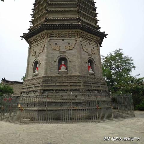 复州城到大连的客车的相关长尾关键词有哪些