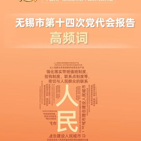 无锡市父母名下没房子的长尾关键词有哪些