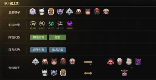 多多自走棋：如何玩好冷门职业？——萨满，猎魔人羁绊解析