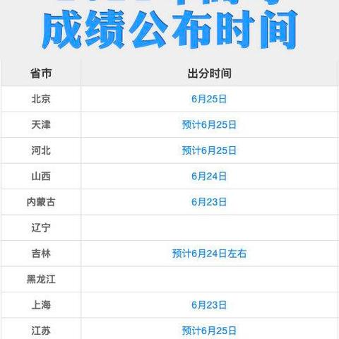 福建驾考推迟的相关长尾关键词有哪些