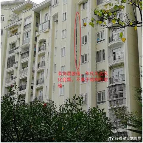厦门调查所的相关长尾关键词有哪些