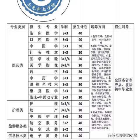 济南市卫校都有哪些