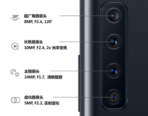 三星Galaxy S26 Ultra四摄像头系统