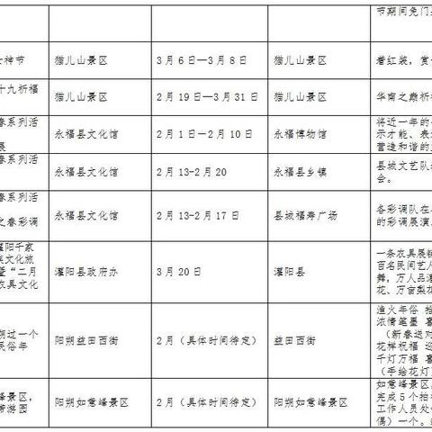 桂林市饮食消费券怎么领