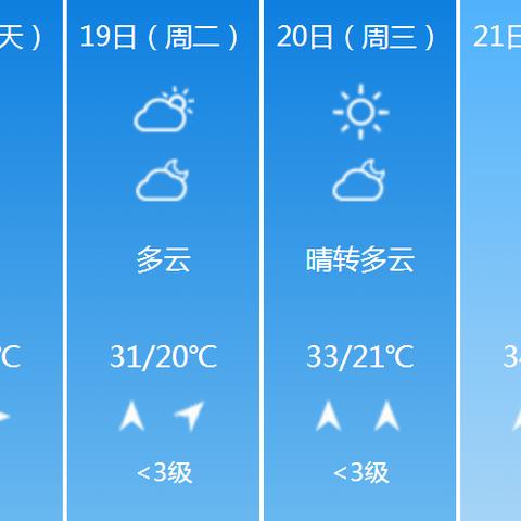 【河南未来30天天气预报】河南未来一个月天气情况查询