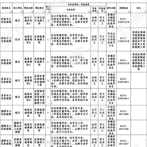 助理工程师公示后多久拿证？