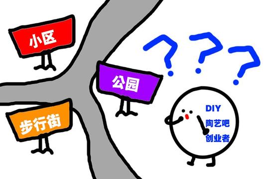 一个火锅店的沥血经历！创业11个月的生意总结