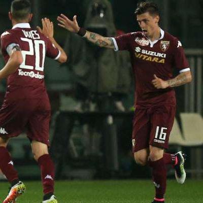 人工智能推荐怎么做