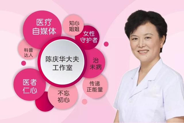剖腹产后要如何避孕
