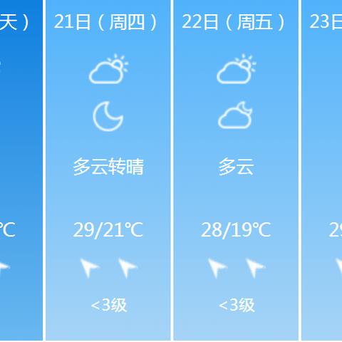 【无锡未来7天天气预报】无锡未来一周天气情况