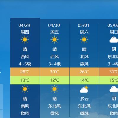 【西安今日气温】2025年8月9日西安气温是多少
