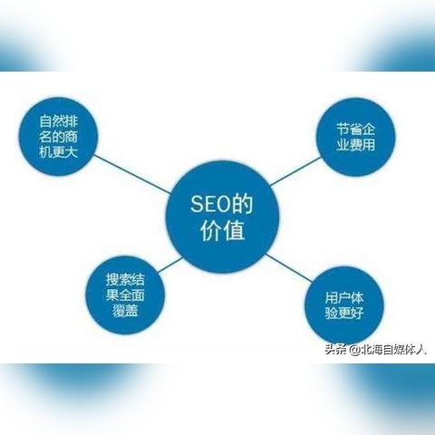seo专业有前途吗-seo专业有前途吗 seo专业有前途吗-seo专业有前途吗