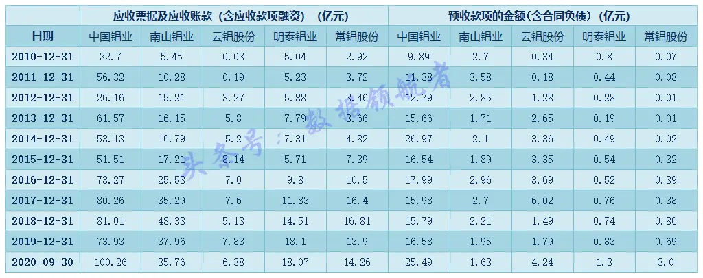 科目一怎么付费 快手中如何播放科目一