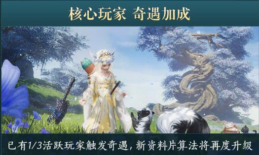 虾仁猪心！玩家晒奇遇秀恩爱，剑三玩家：还好我又聋又瞎又不识字