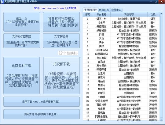 抖音、快手搬运带货赚钱教程！快速批量去水印消重伪原创技巧！