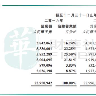 中化复合肥图片相关长尾关键词有哪些
