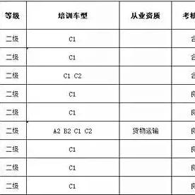 邯郸市东驾校在哪里