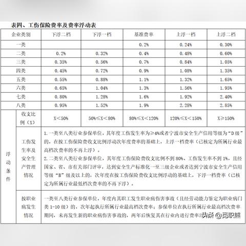 什么是宁波市税局密码