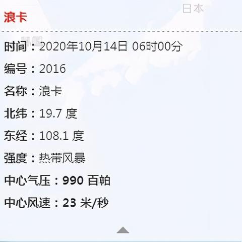 广州市年降雨量有多少