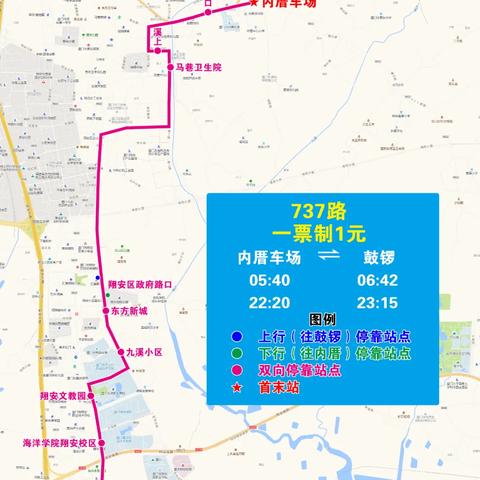 厦门市的地铁叫什么线路