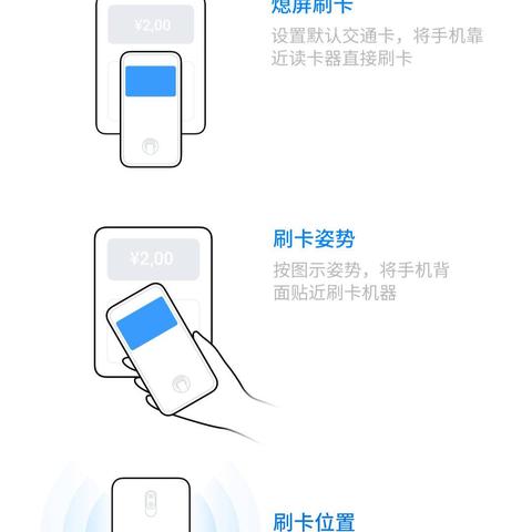 哈尔滨rfid工具标签相关长尾关键词有哪些