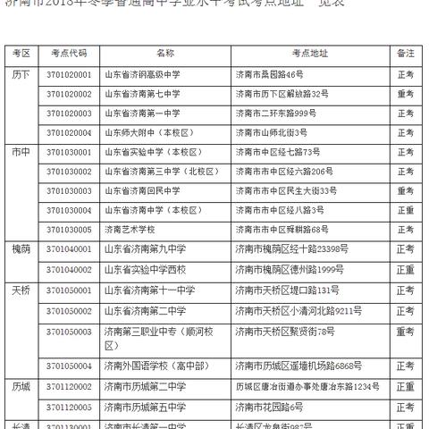 济南市为什么工地停工