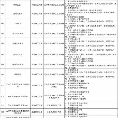 【天津外地公积金】长尾关键词有什么