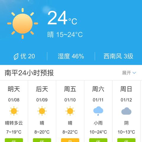 【福建未来15天天气预报】福建未来15天气情况查询