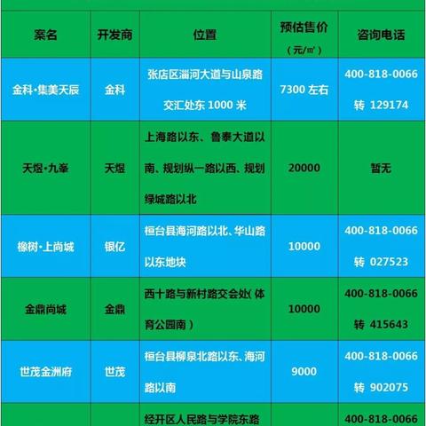 人工智能ai割韭菜的相关长尾关键词有哪些