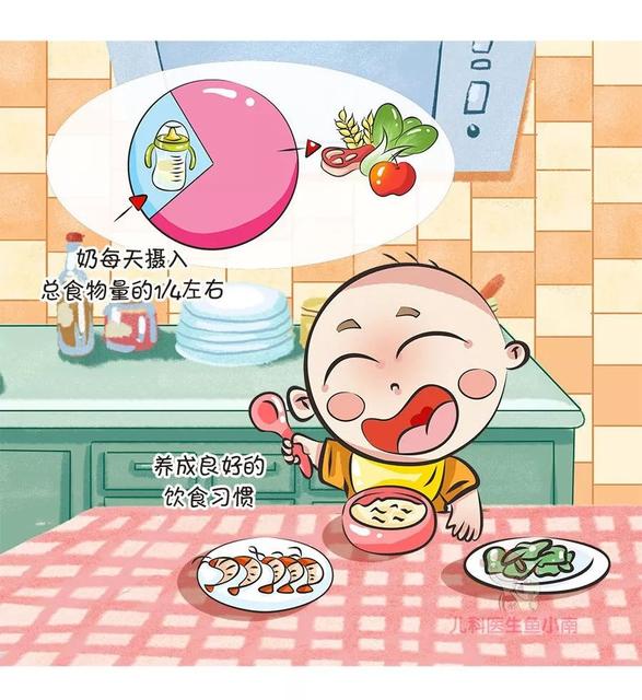 哪些习惯对孩子抵抗力有影响