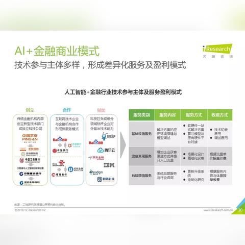 足球比赛的盈利方式的长尾关键词有什么