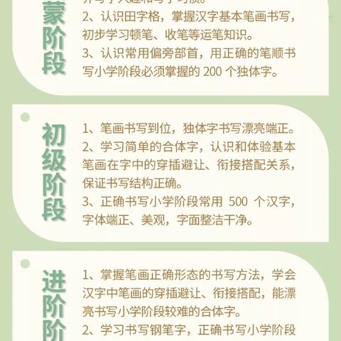 河南小象练字怎么样