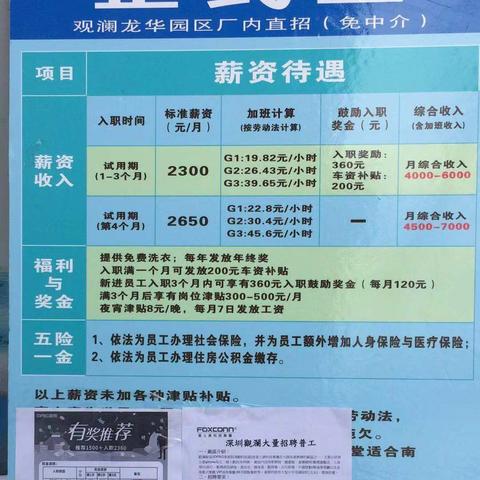 深圳五险一金缴纳标准相关长尾关键词有哪些