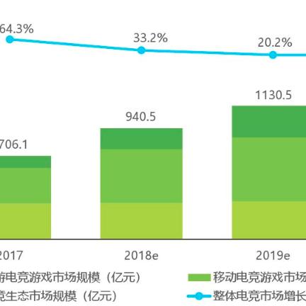 河南辐射考试的相关长尾关键词有哪些