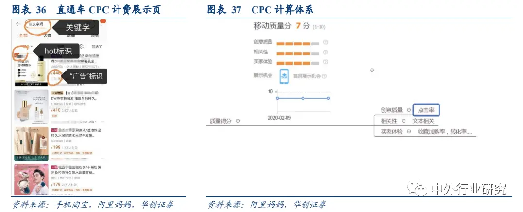 淘宝直通车区域是指哪里 淘宝直通车是指哪些