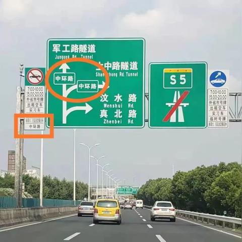 上海中环路外地车牌限行时间详解-第2张图片-其人生活百科
