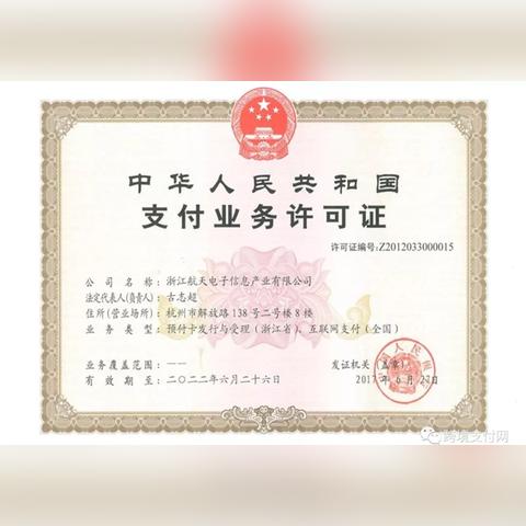 跨境电商平台证书怎么考的相关长尾关键词有哪些