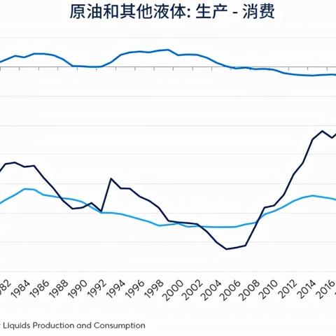法国兴业银行：欧元兑美元汇率可能需要一段时间才能回升