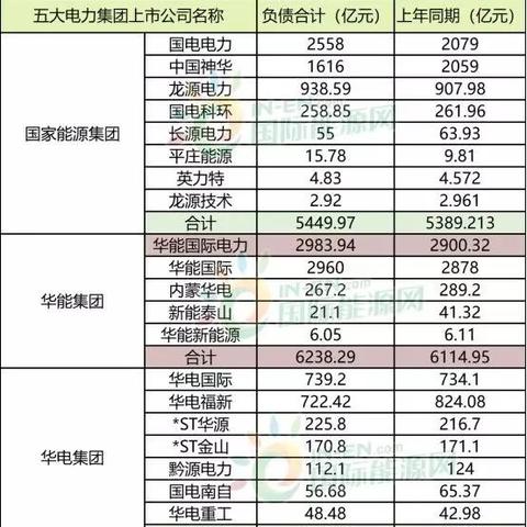 福建大型债券销售的相关长尾关键词有哪些