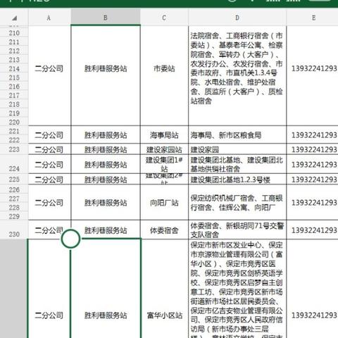 保定市的取暖费多少钱一平米