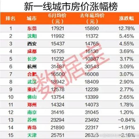 沈阳一朵一果精品酒店的相关长尾关键词有哪些