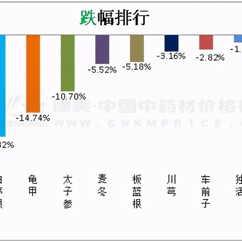 口岸一手货源图片的长尾关键词有哪些