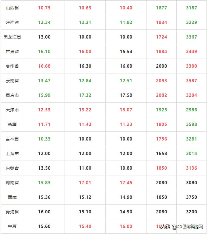 2025新澳门同香港精准正版图库跟今晚新澳门及香港9点35分开奖结果:系统分析、专家解读解释与落实,拒绝欺骗性承诺