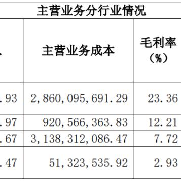 厦门钨业与稀土的相关长尾关键词有哪些