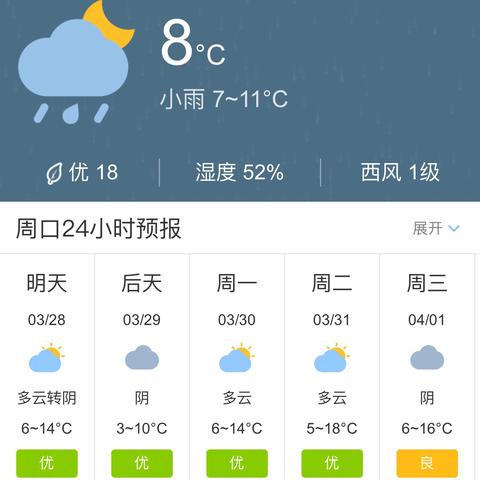 2025.12.8周口最新天气预报查询