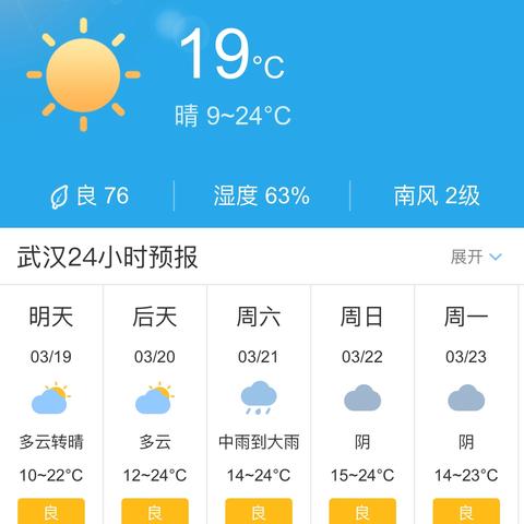 【武汉4月19日天气预报】2025年4月19日武汉天气情况