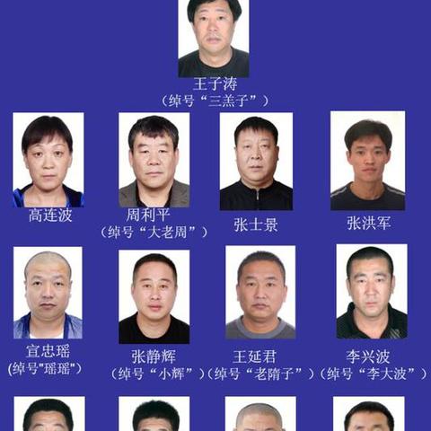 大连哈尔滨旅游攻略相关长尾关键词有哪些