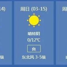 潍坊市小区暖气改造的长尾关键词有什么