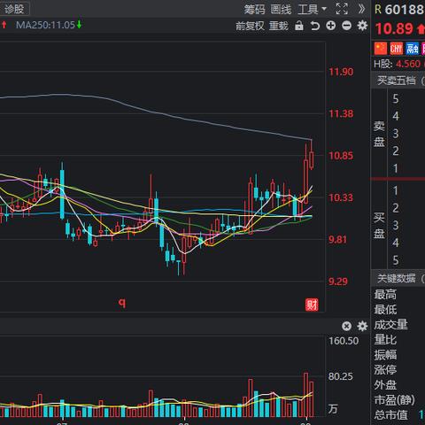跨境是哪个经纪公司 跨境是哪个经纪公司