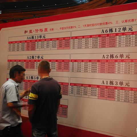 无锡市哪里可以增驾A2